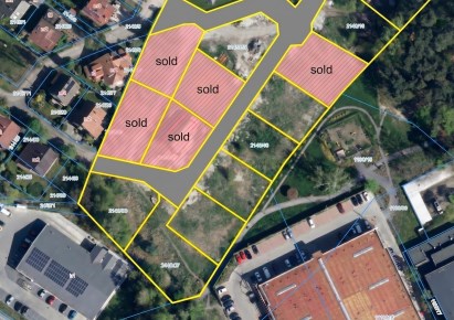 działka na sprzedaż - Kędzierzyn-Koźle, Kędzierzyn, Astrów